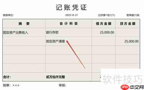 固定资产出售的会计处理方法