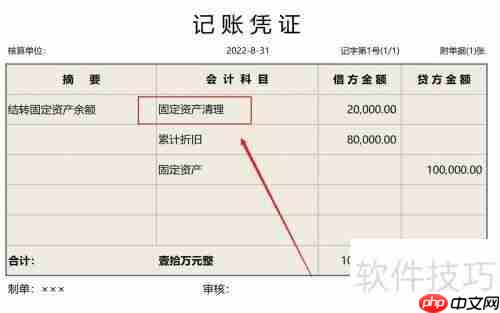 固定资产出售的会计处理方法