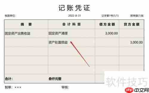 固定资产出售的会计处理方法