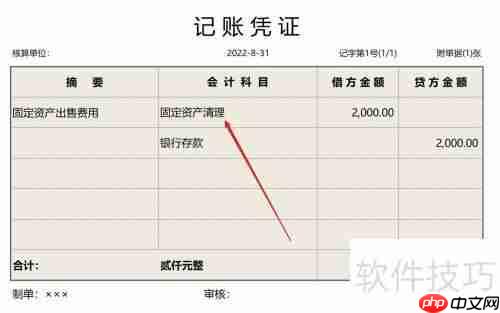 固定资产出售的会计处理方法