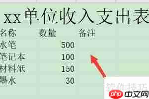 行政事业单位收入支出表的编制方法