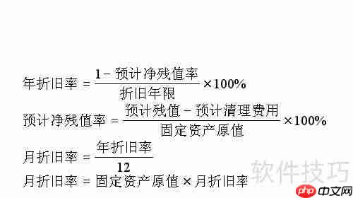固定资产净残值计算方法解析