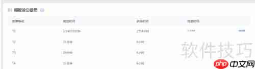 云呐固定资产管理系统SLA模板