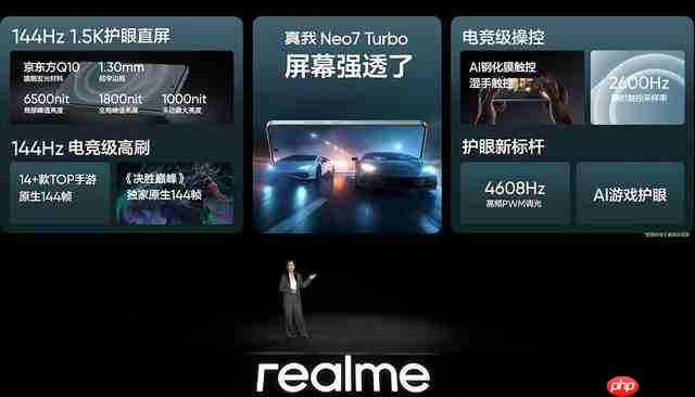  强悍小透明 1999 元起售 真我 Neo7 Turbo 发布会汇总 