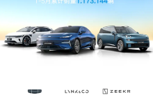 吉利汽车5月销量强势增长，新能源渗透率创59%历史新高