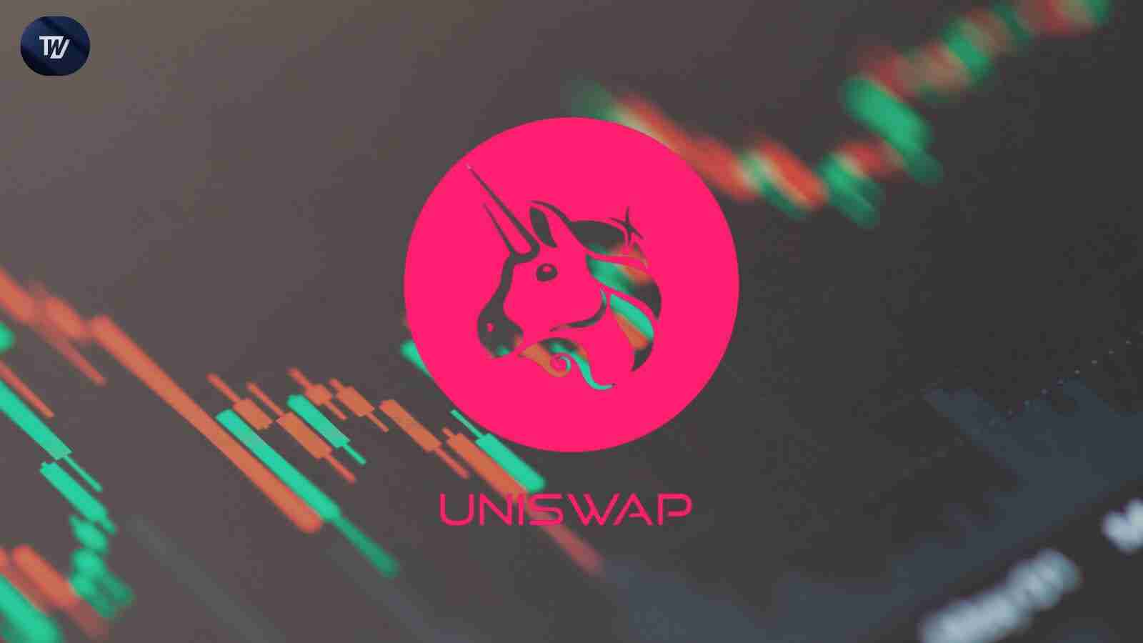 uniswap（uni）在树立了两个蹙迫的逆转模式后露馅出相称看涨的造成