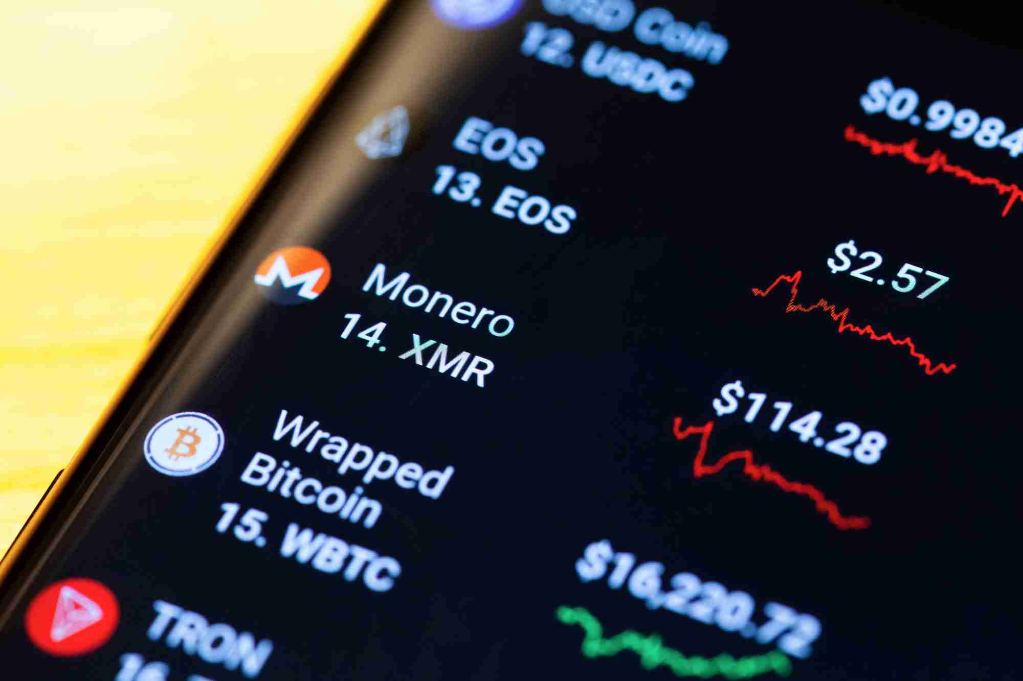 Zebec Network（ZBCN）价钱在5月垂直，成为进展最佳的代币之一