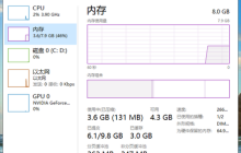 win10系统玩游戏蓝屏是什么原因