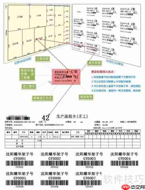 贵友玻璃切割机优化软件：分架分箱号码打印功能介绍