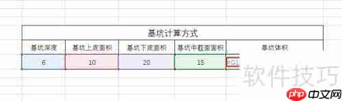 基坑与基槽土方量计算方法解析