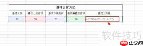 基坑与基槽土方量计算方法解析