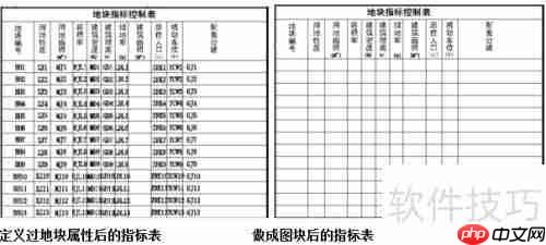 飞时达控规分图则框定义步骤指南