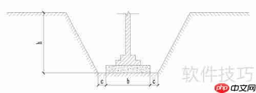 挖土方及挖沟槽工程量计算方法总结