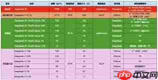 优酷播放器如何变音轨