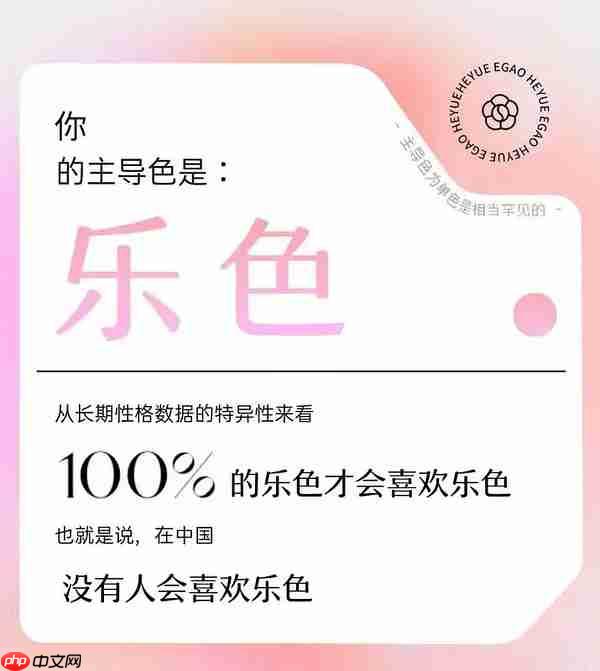 网易云性格主导色分享不了图片怎么办
