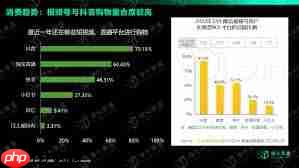 视频号首选做什么类目