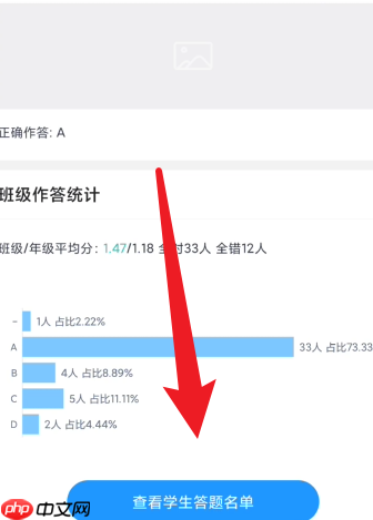 好分数教师版如何查看班级正确率的名单？好分数教师版查看班级正确率名单的具体方法