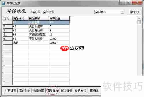 管家婆使用教程：查询库存功能详解