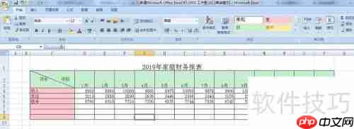 Excel制作个人家庭财务报表指南