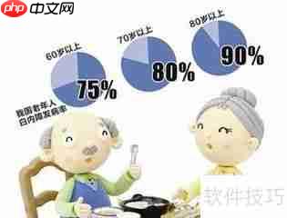 英国年龄税：如何缴纳？