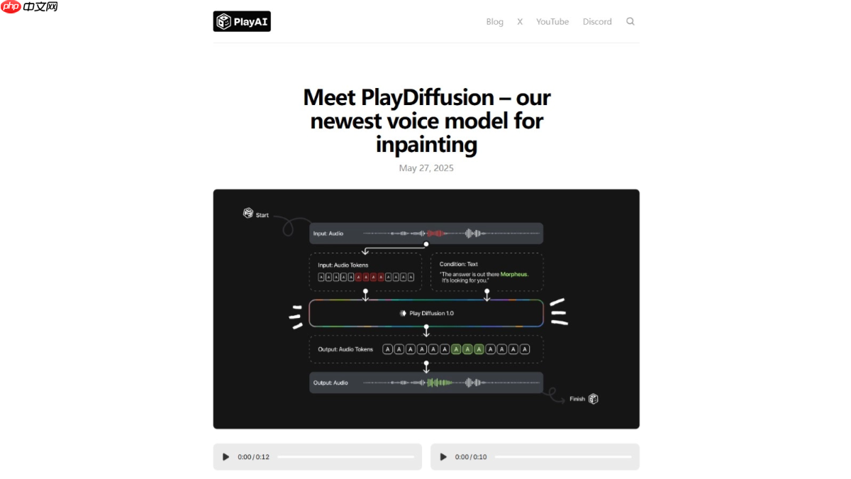 PlayDiffusion— Play AI开源的音频编辑模型