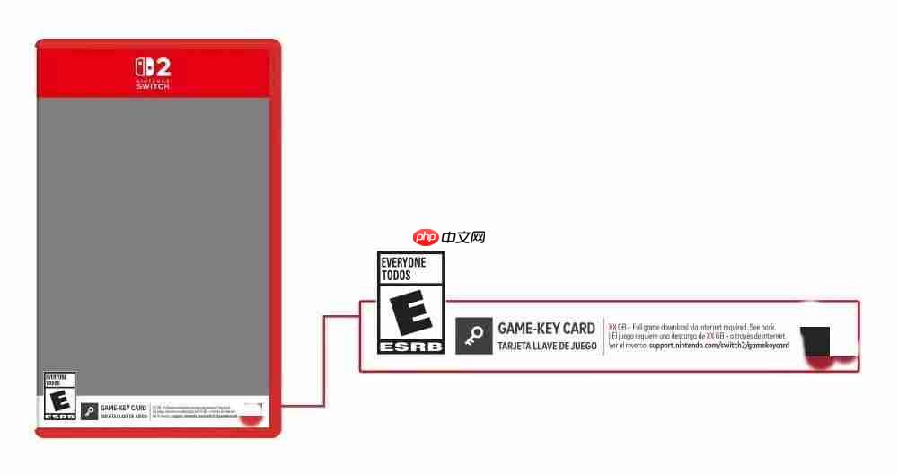 switch2新游戏卡需下载 任天堂表示不会放弃实体卡带
