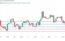 Dogecoin（Doge）价格上周在Torrid表现后恢复，目标为0.193美元