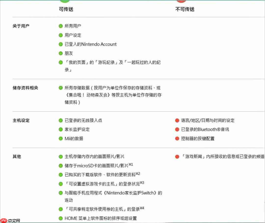初次设置switch2主机时别犯这个错误