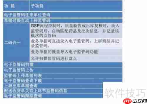 千方百剂安装教程精简版：快速上手指南