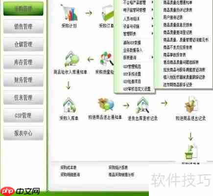 千方百剂安装教程精简版：快速上手指南