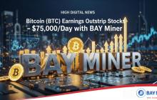Bay Miner发布了新的用于比特币的移动应用程序（BTC），Dogecoin（Doge）和Litecoin（LTC）云挖掘