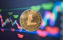 Litecoin（LTC）的交易价格为$ 86.68