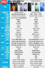 红米k70pro售价是多少