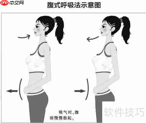 产后如何快速恢复身材？健美小窍门来了！