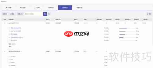 在线考试系统中的考试分析方法