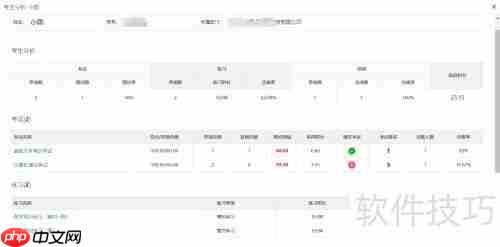 在线考试系统中的考试分析方法