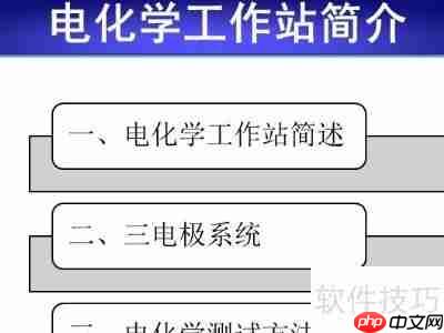电化学工作站的使用方法简介
