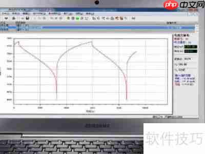 电化学工作站的使用方法简介