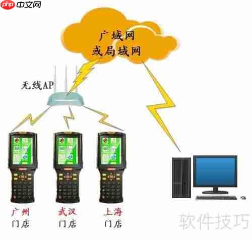博优医药管理系统：盘点机条码数据采集器使用方法