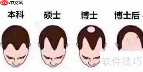 医学影像学的内容与教学重点