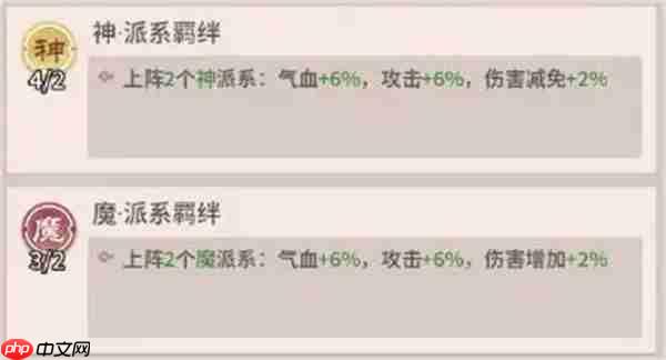 自由侠客录终极阵容搭配及站位