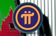 PI硬币价格在过去24小时内增加了大约3％的估值