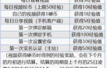 b站怎么获取经验