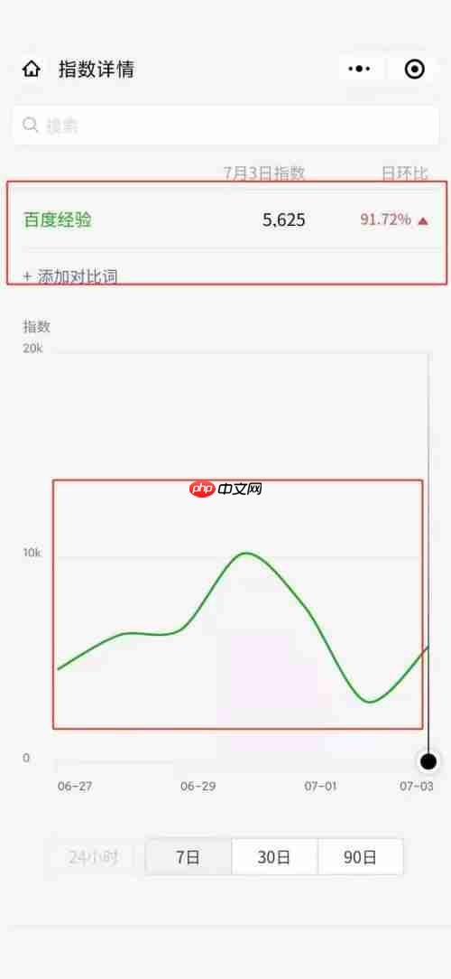 微信怎么查看微信指数？微信查看微信指数教程