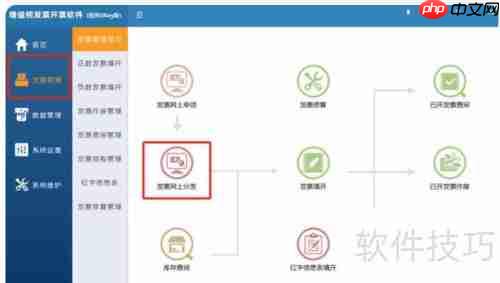 税务UKey开票全流程指南