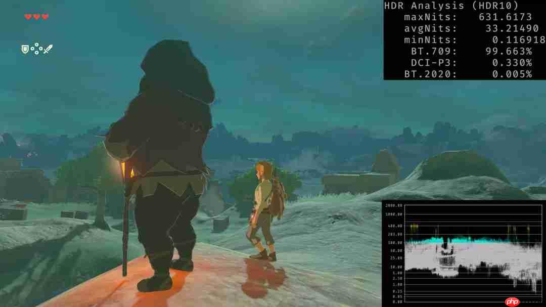 Switch 2屏幕测试：低于平均水平 HDR体验太差