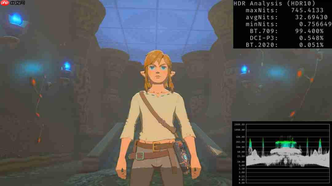 Switch 2屏幕测试：低于平均水平 HDR体验太差