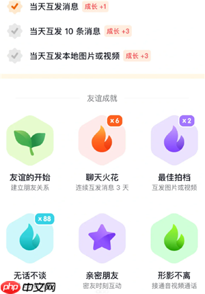 抖音聊天火花等级颜色 抖音聊天火花颜色代表什么