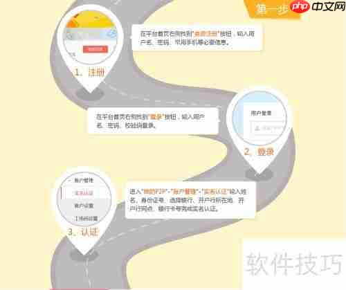 金融工场新手理财教程：教你轻松入门