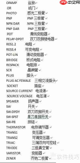 Protues电路仿真使用简易教程